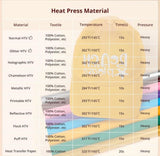 HTV Ront Cap Press